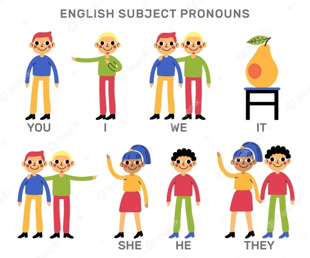 آموزش گرامر زبان انگلیسی ضمایر فاعلی (Subject pronoun)