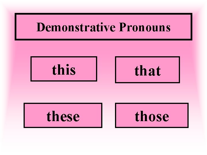 آموزش گرامر زبان انگلیسی ضمایر اشاره (demonstrative pronouns)