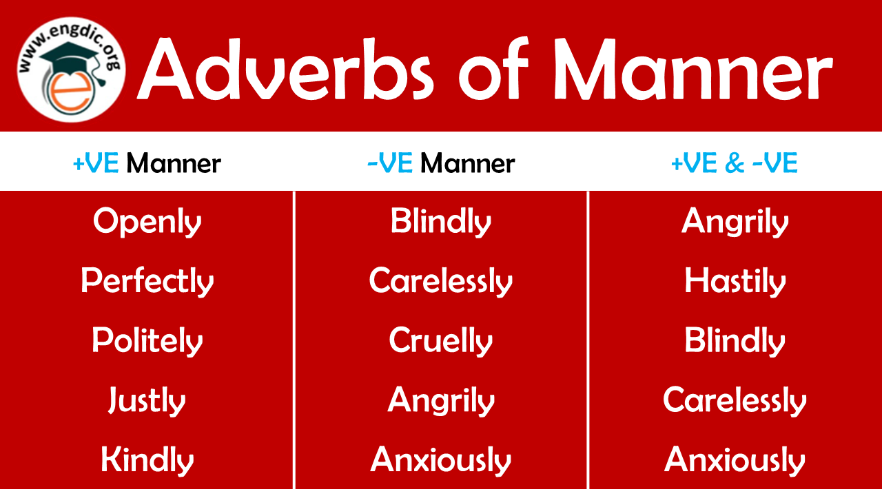 گرامر قید های حالت (adverb of manner) در انگلیسی